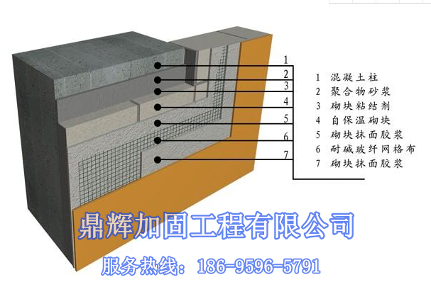 承重墻施工時,哪些結構是不能自己改動的?